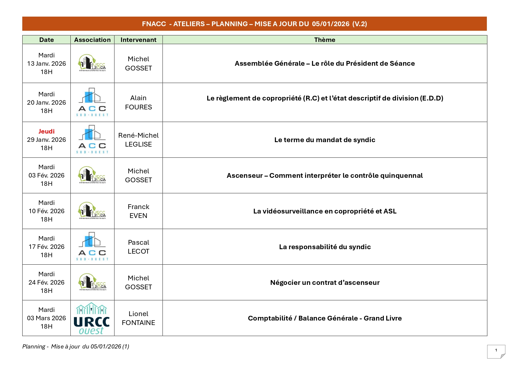 Planning ateliers FNACC
